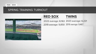 Spring training baseball game attendance