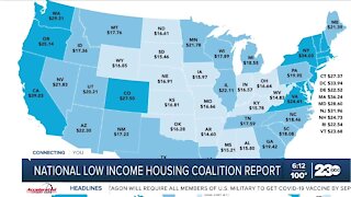 National Low income housing coalition report