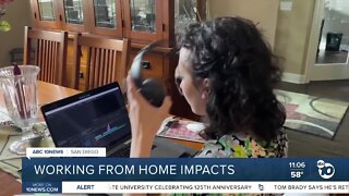 Working from home impacting jobs and work two years later