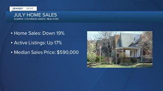 Statewide housing sales down, but inventory is up