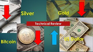 Gold Silver US Dollar Bitcoin Technical Analysis May 01 2024