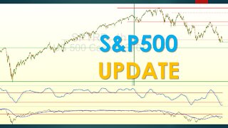 S&P500 update Oct 11 2022