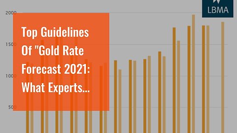 Top Guidelines Of "Gold Rate Forecast 2021: What Experts Predict for the Precious Metal"