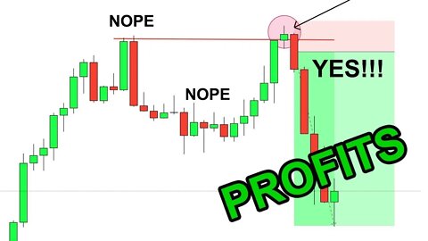 Entry Confirmations I use to TRADE FOREX PART 2 | Edney Pinheiro
