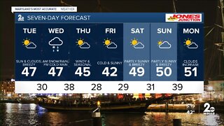 WMAR-2 News Ally Blake Monday forecast