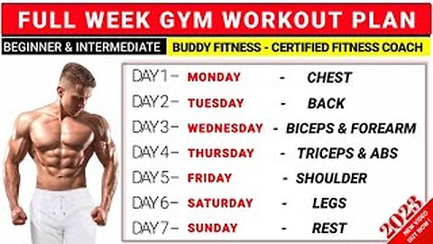 Full Week Gym Workout Plan | Week Schedule For Gym Workout |