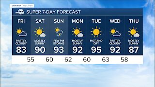 Thursday, Aug. 19, 2021 evening forecast