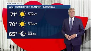 Saturday is sunny with highs in the 70s