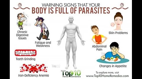 Parasites are in all our bodies-Population Control