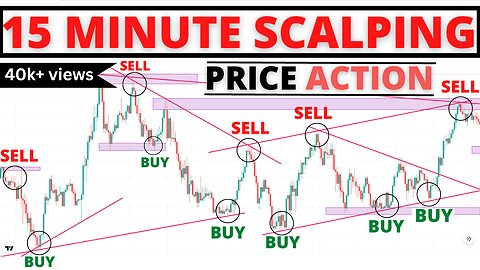 98% Accurate 15 Minute Scalping Trading Strategy | M15 Scalping Strategy | Price Action Strategies