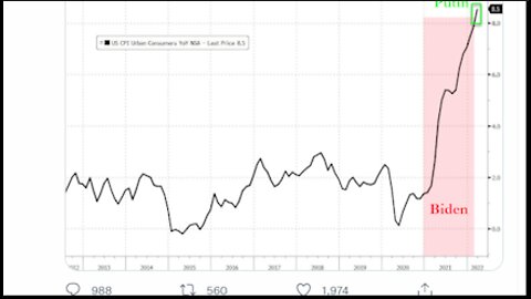 Governor Greg Abbott, Ron DeSantis Slam BIden Administration, Democrats for REcord Setting Inflation