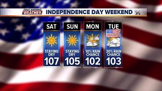 Chief Meteorologist Erin Christiansen's KGUN 9 Forecast Tuesday, June 27, 2017