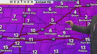 December 8th 6pm Weather