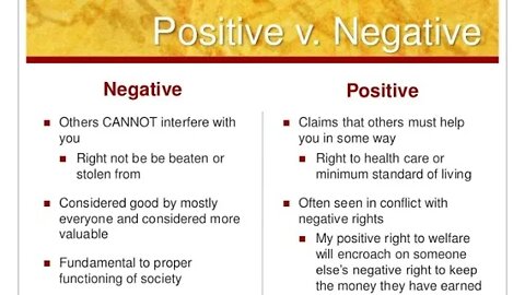 Tuttle Twins Discussion Class Book 1 Week 1 What are positive rights?