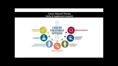 Cancer Adjuvant Therapy - Introduction