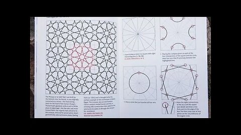Moroccan zellij and sacred geometry