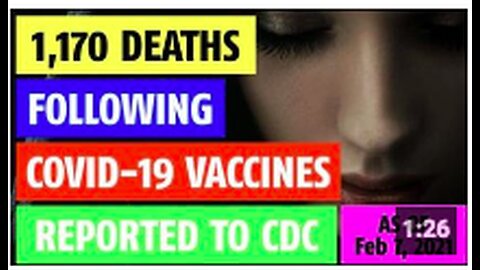 1170 deaths in US following Covid-19 vaccines reported to CDC as of Feb 7, 2021