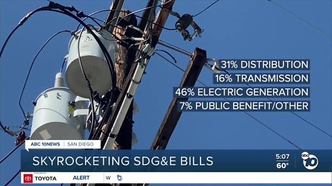 Skyrocketing SDG&E bills