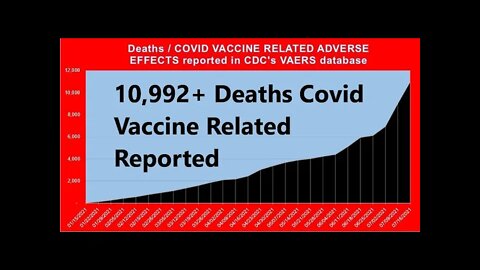10,992 Deaths / Covid Vaccine Related .. Chart View 7/16/21