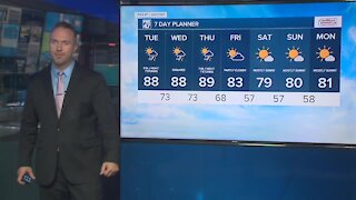 Forecast - Partly cloudy to partly sunny, hot and humid