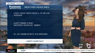 ABC 10News Pinpoint Weather with Meteorologist Megan Parry