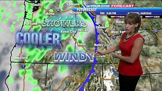 Cooler, unsettled conditions over the next several days