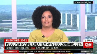 Pesquisa Ipespe: Lula em 1°; Bolsonaro em 2°; Ciro em 3° e Doria em 4° | NOVO DIA