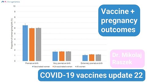 Pregnancy outcomes post Vaccination - COVID-19 mRNA vaccines update 22