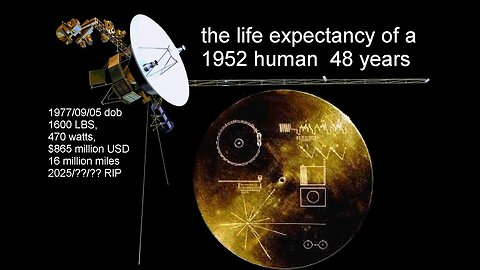 Terrifying Discovery 22 light hours ago Voyager 1 NASA SHOCK Could This Be The 3452 year End