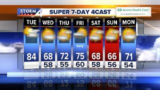 Brian Niznansky's Noon Storm Team 4cast