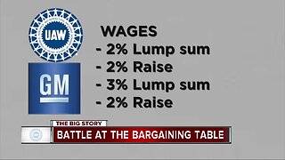 Economic issues holding up a deal on day 18 of General Motors strike by UAW