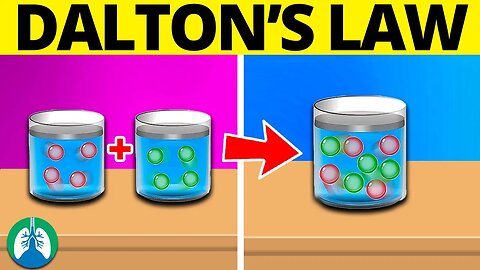 Dalton's Law (Medical Definition) | Quick Explainer Video