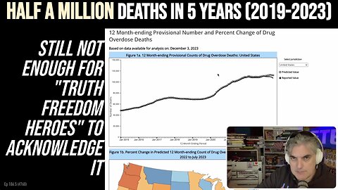 Half a million deaths in 5 years (2019-2023); Still not enough for "Truth freedom heroes" to notice