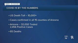 Coronavirus: Latest updates, cases in Arizona