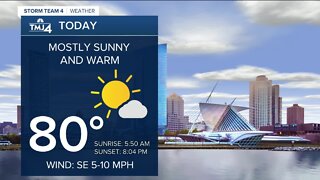 Another awesome summer day Friday; mostly sunny