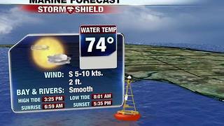 Cold Front Will Bring Lower Humidtity By Friday 11-30