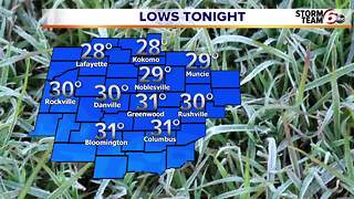 Freeze warning tonight.