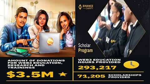 Binance News Today | Binance Charity's Scholar Program: A Chance to Build Your Future in Web3 |