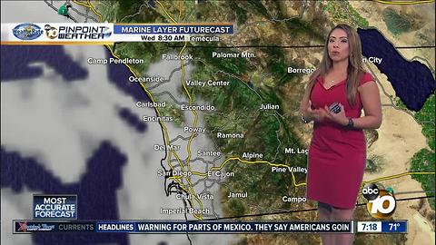 10News Pinpoint Weather with Meteorologist Angelica Campos