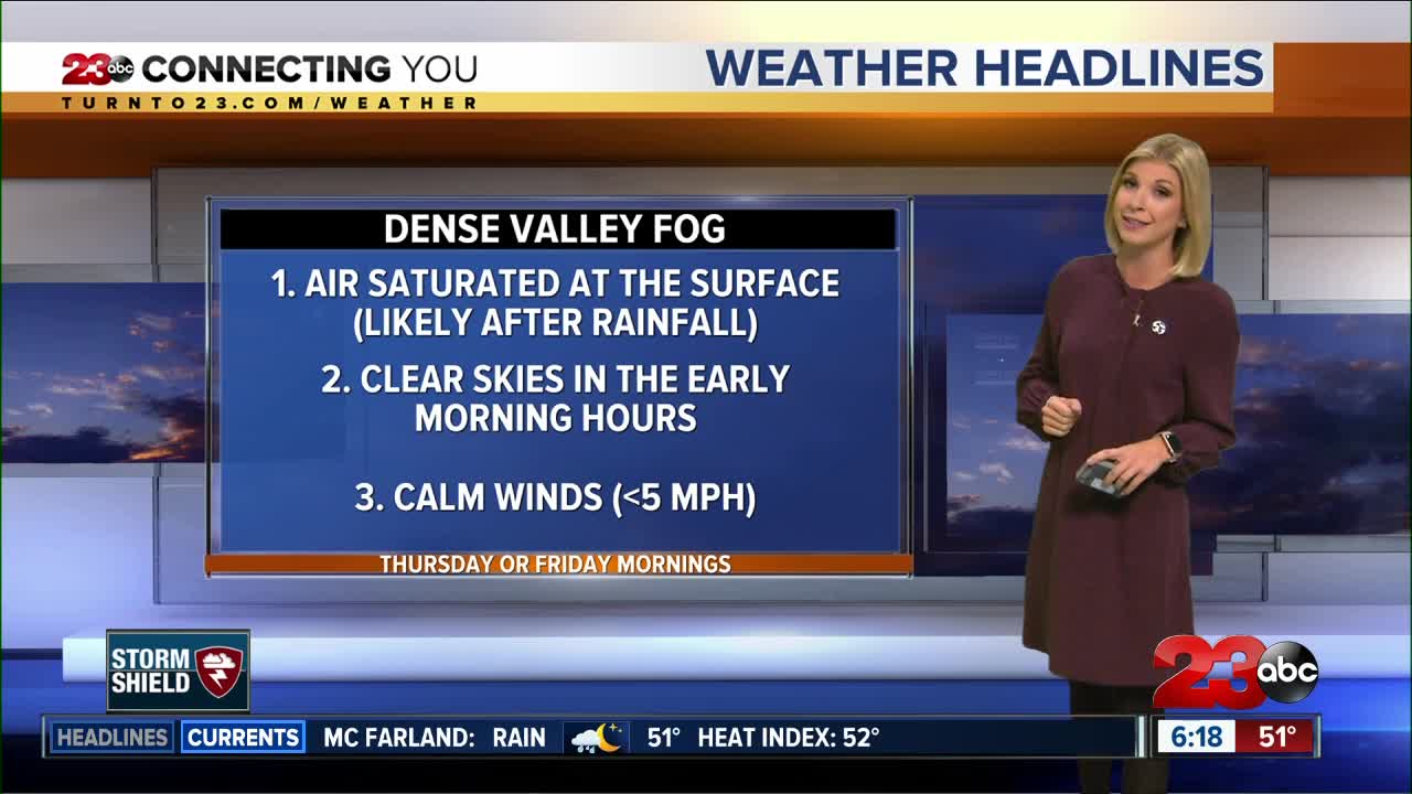 Tracking the chance for dense valley fog Thursday morning