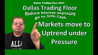 Dallas Trading Floor LIVE - Feb 27, 2021