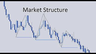 Market structure in real markets