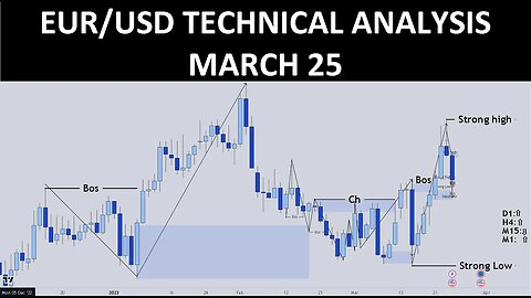 EURUSD Technical Analysis and outlook March 25 - Structure - Supply & Demand