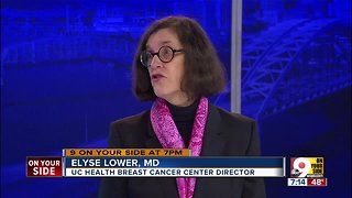 UC Health hosting breast cancer symposium