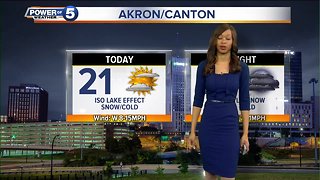 Akron weather