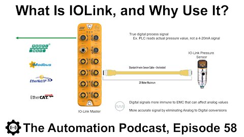 What is IOLink, and Why Use It?