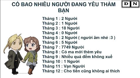 Giải mã 12 cung hoàng đạo tháng sinh ♋