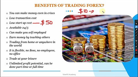 Unveiling the Secrets of Forex Trading: A Beginner's Guide