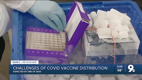 Challenges of COVID vaccine distribution