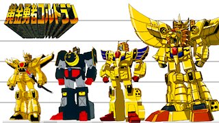 The Brave of Gold Goldran | Characters Height Comparison